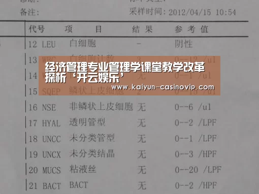 经济管理专业管理学课堂教学改革探析‘开云娱乐’(图3) 开云百家乐